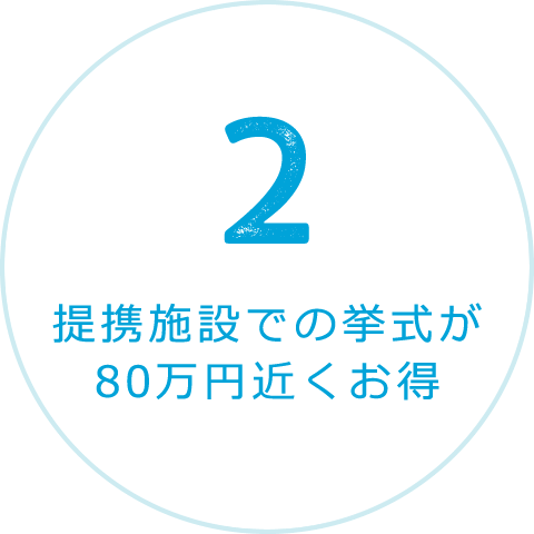 提携施設での挙式が80万円近くお得